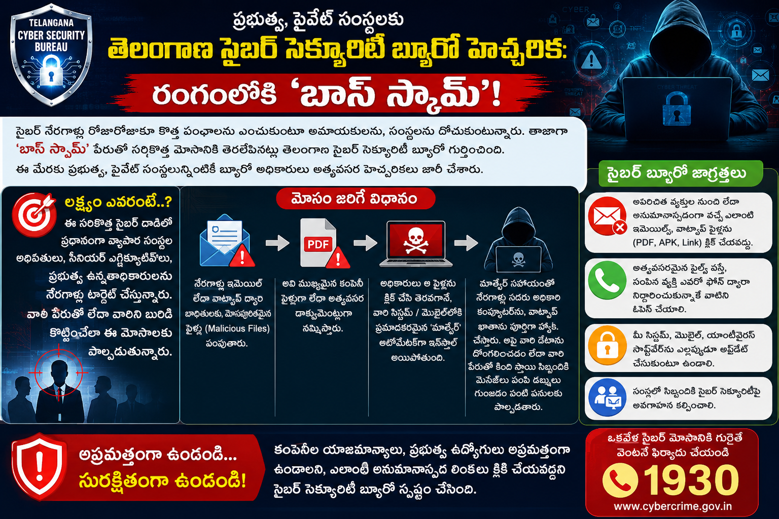 ప్రభుత్వ, ప్రైవేట్‌ సంస్థలకు తెలంగాణ సైబర్‌ సెక్యూరిటీ బ్యూరో హెచ్చరిక: రంగంలోకి ‘బాస్‌ స్కామ్‌’!